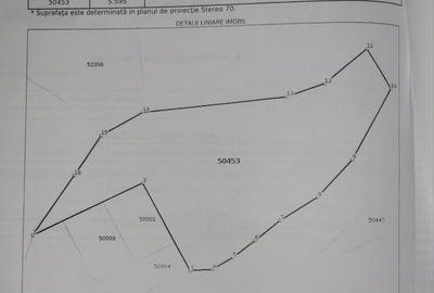 Spațiu comercial, în Săcel - 3