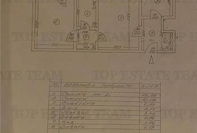Apartament 2 camere de vanzare in zona Pajura - 9