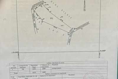 Teren de 1120 mp, în Breaza de Sus