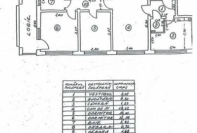 Spatiu comercial  metrou Titan /Nicolae Grigorescu - 10