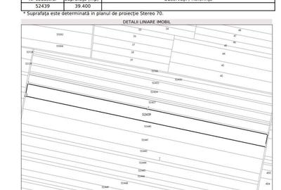 Spațiu comercial, în Redișoara - 1