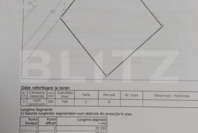 Teren de 700 mp, în Popoveni