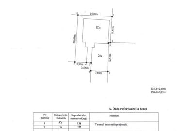 Teren ideal pentru casa langa Pitesti | Toate utilitatile, d - 3