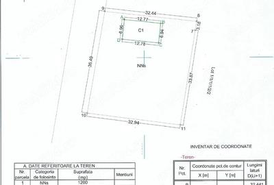 Teren de 1200 mp, în Nord - 2