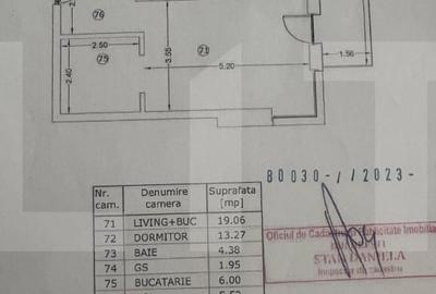 Apartament 2 camere Unirii, Parlament Bloc 2025 - 13