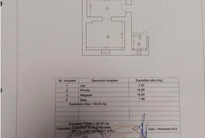 Ultracentral - B-dul Tomis- Sala sporturilor! Garsoniera ,decomandata. - 2