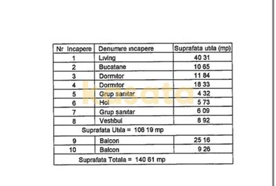 Apartament cu 3 camere semidecomandat în Barbu Văcărescu - 2