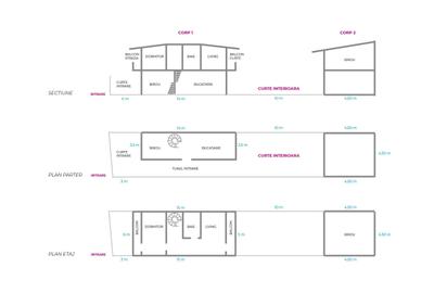Casă cu 4 camere cu Teren 150 Mp în Colentina - 1