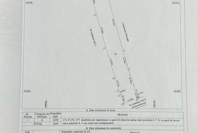 Spațiu comercial, în Cocoru - 2