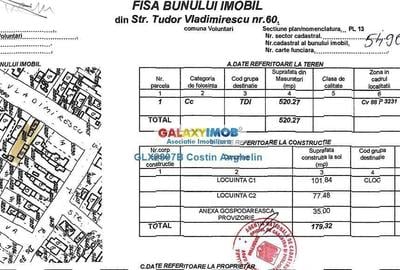 Spațiu comercial, în Central - 7