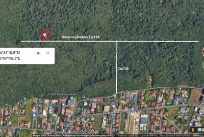 Spațiu comercial, în Central - 2