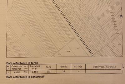 Vand teren agricol 1 euro/mp - 1