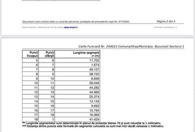 Herastrau-Expozitiei, teren 6080 mp - 1