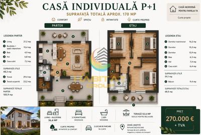Casă individuală cu 4 camere cu Canalizare în Central - 2