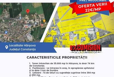 Loturi intravilane de vânzare în Hârșova - 2