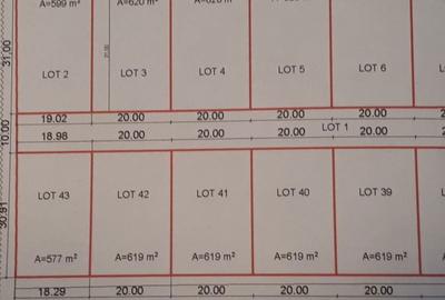 Teren de 620 mp, în Cionchești - 3