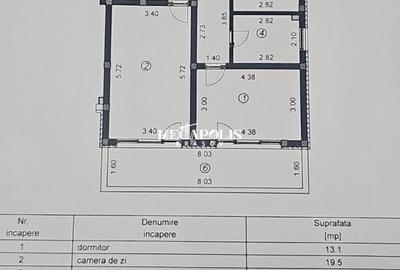 2 camere | Curte 292 mp | Bloc intabulat | 58 mp utili | Parcare - 10