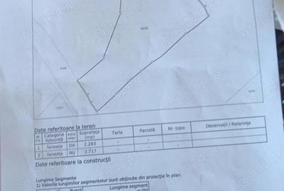 Vand 5000 mp teren intravilan, Curtea de Arges, iesire spre Valcea - 2