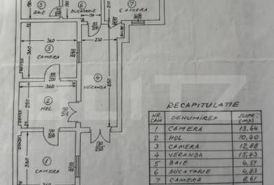 Casă cu 3 camere cu Teren 140 Mp în Ferentari