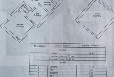 Casa individuala, 200mp, 850 teren, zona Pod Ira - 6