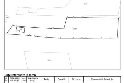 Casă cu 3 camere în Muncelu - 1