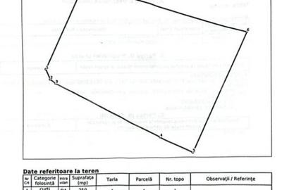 Teren intravilan 250 mp, P+3-10, POT 20%, CUT 2,2 , zona Con - 1