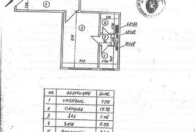 COMISION 0% - Garsoniera cu vedere spre Parcul Cismigiu - bloc Diham ( MAI) - 13