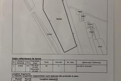 Teren Construcții intravilan de 19000 mp, în Glina - 1