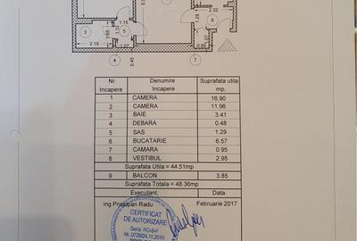 Vanzare 2 camere Titan | Constantin Brancusi | Imobil reabilitat - 11