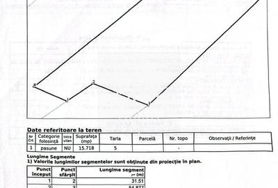 TEREN EXTRAVILAN DE VANZARE IN VALEA FANATELOR CLUJ NAPOCA ! La 5,5 km de Auchan - 2