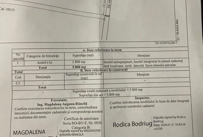 Spațiu comercial, în Central - 1