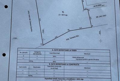 Spațiu comercial, în Breaza de Sus - 3