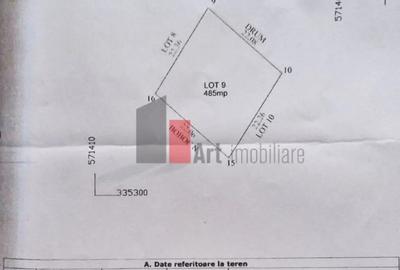 Teren în Săbăreni - 2