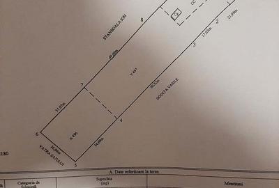 Casă în Enisala - 2