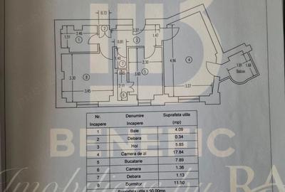 Apartament cu 2 camere decomandat în Central - 7