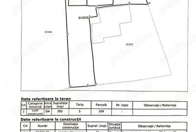 Teren intravilan 285 mp+constructie cu utilitati, Barajul Paltinu, Prahova, 0% comision - 1