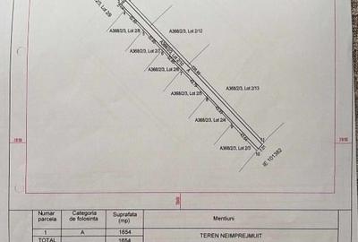 Teren extravilan de vânzare   Năvodari, 1.600 mp - 3