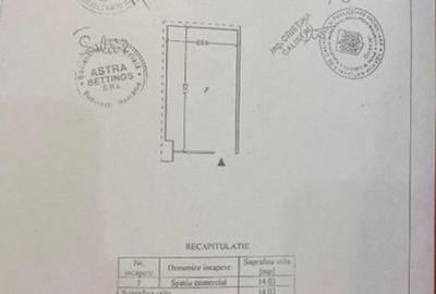 Spațiu comercial, de 14 mp, în Unirii - 4
