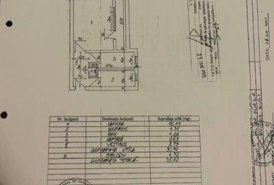 Vergului, Malaxa - 1