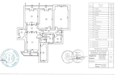 Ocazie ! Apartament 147m Ultracentral Blocul Avocatilor - 17