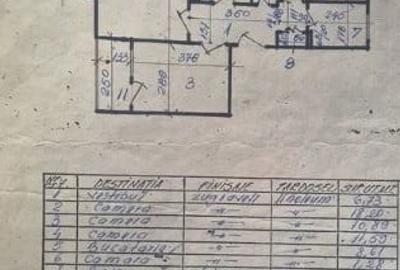 Apartament cu 3 camere decomandat, mobilat în Aviației - 1