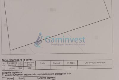 Teren Construcții intravilan de 500 mp, în Betfia - 3