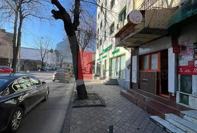 Spatiu comercial de inchiriat in zona Pietii Cosbuc (La Bulevard)