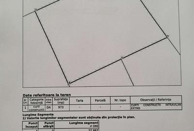 Teren Construcții intravilan de 973 mp, în Giarmata - 1
