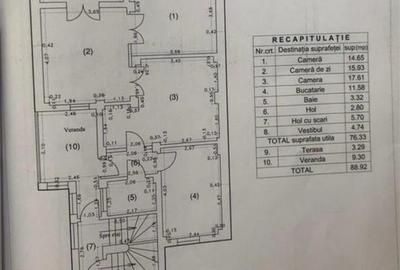 Vanzare D+P+1+M+Pod | Vatra Luminoasa- Maior Coravu | teren 261 mp | constr. 200 - 25