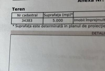 Spațiu comercial, în Dumbrăveni - 1
