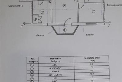 2 camere semidecomandat etaj 3 - 13