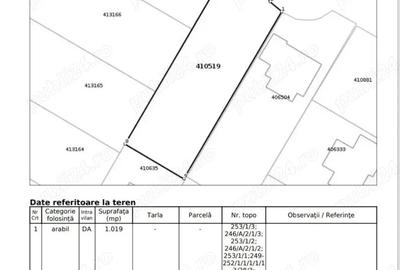 Vand teren duplex sau casa individuala, Dumbravita Ferventia - 1