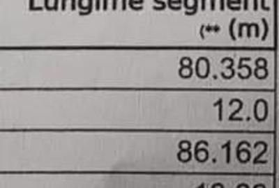 Teren de 1000 mp, în Aeroport
