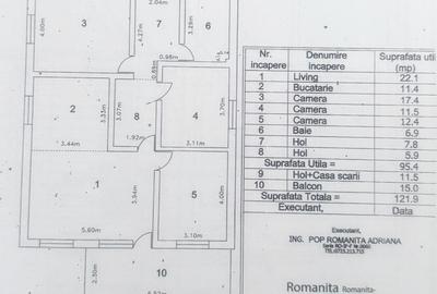 Casă cu 7 camere cu Teren 1000 Mp în Ultracentral - 1